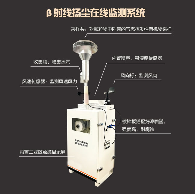 貝塔射線揚塵在線監(jiān)測儀產品外觀