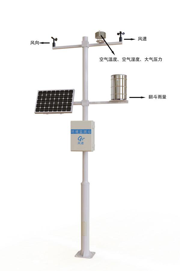 六要素自動觀測氣象站產(chǎn)品結構圖