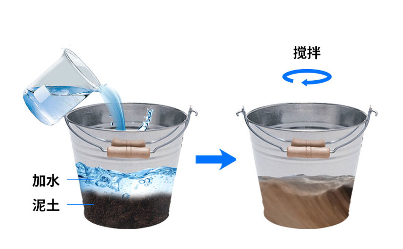 土壤水分溫度記錄儀安裝之?dāng)嚢枘嗤?/></p><p>6.將泥漿慢慢倒入孔洞，大概到孔洞1/2的位置;可根據(jù)實(shí)際情況酌情增減。</p><p><img src=
